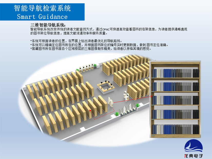 RFID���܌�(d��o)���z��